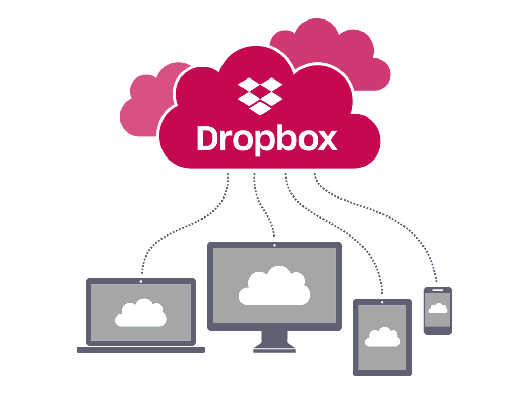 dropbox training